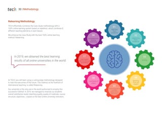 30 | Methodology
TECH effectively combines the Case Study methodology with a
100% online learning system based on repetition, which combines 8
different teaching elements in each lesson.
We enhance the Case Study with the best 100% online teaching
method: Relearning.
At TECH, you will learn using a cutting-edge methodology designed
to train the executives of the future. This method, at the forefront of
international teaching, is called Relearning.
Our university is the only one in the world authorized to employ this
successful method. In 2019, we managed to improve our students'
overall satisfaction levels (teaching quality, quality of materials, course
structure, objectives...) based on the best online university indicators.
In 2019, we obtained the best learning
results of all online universities in the world.
Relearning Methodology
 