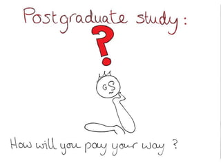 Postgraduate study in Ireland: how will you pay your way?