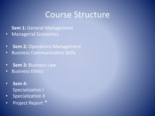 Post graduate program in Management.pptx