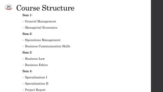 Course Structure
Sem 1:
• General Management
• Managerial Economics
Sem 2:
• Operations Management
• Business Communication Skills
Sem 3:
• Business Law
• Business Ethics
Sem 4:
• Specialization I
• Specialization II
• Project Report
 