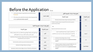 Before the Application …
 