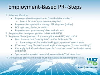 1. Labor certification
• Employer advertises position to “test the labor market”
– Several forms of advertisement required
• Employer files application through PERM system (online)
• DOL approves, denies, or audits
• Employer must pay attorney’s fees and ad costs.
2. Employer files immigrant petition (I-140) with USCIS
3. Employee files Adjustment of Status Application (I-485) with USCIS
• Must have current “priority date” on Visa Bulletin to file
– Some categories/countries backlogged, queues of several years
• If “current,” may file petition and application together (“concurrent filing”)
• Can apply for EAD and advance parole “travel document” with adjustment
application
• Spouse and unmarried minor children can file AOS at same time.
4. During entire process employee must maintain valid nonimmigrant status.
Employment-Based PR--Steps
 
