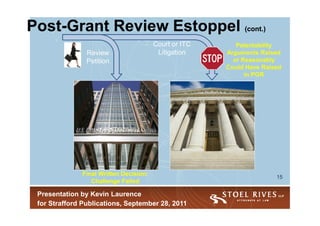 Post-Grant Review Estoppel (cont.)
Post-
                                        Court or ITC      Patentability
                Review                   Litigation    Arguments Raised
                Petition                                 or Reasonably
                                                       Could Have Raised
                                                             in PGR




              Final Written Decision:                                 15
                 Challenge Failed

 Presentation by Kevin Laurence
 for Strafford Publications, September 28, 2011
 