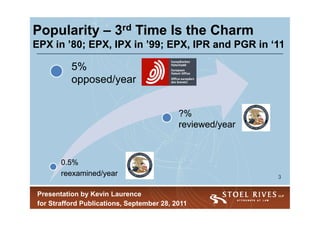 Popularity – 3rd Time Is the Charm
EPX in ’80; EPX, IPX in ’99; EPX, IPR and PGR in ‘11

          5%
          opposed/year


                                           ?%
                                           reviewed/year



       0.5%
       reexamined/year                                     3


Presentation by Kevin Laurence
for Strafford Publications, September 28, 2011
 