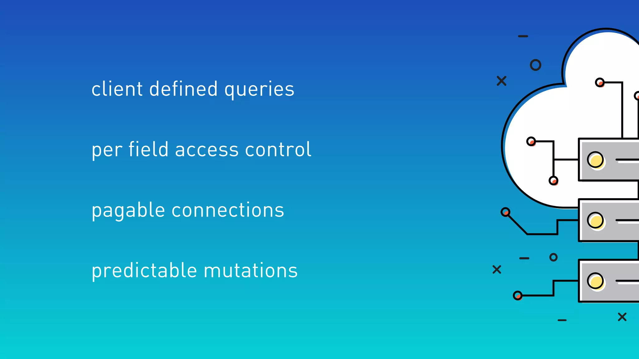 client defined queries
per field access control
pagable connections
predictable mutations
 