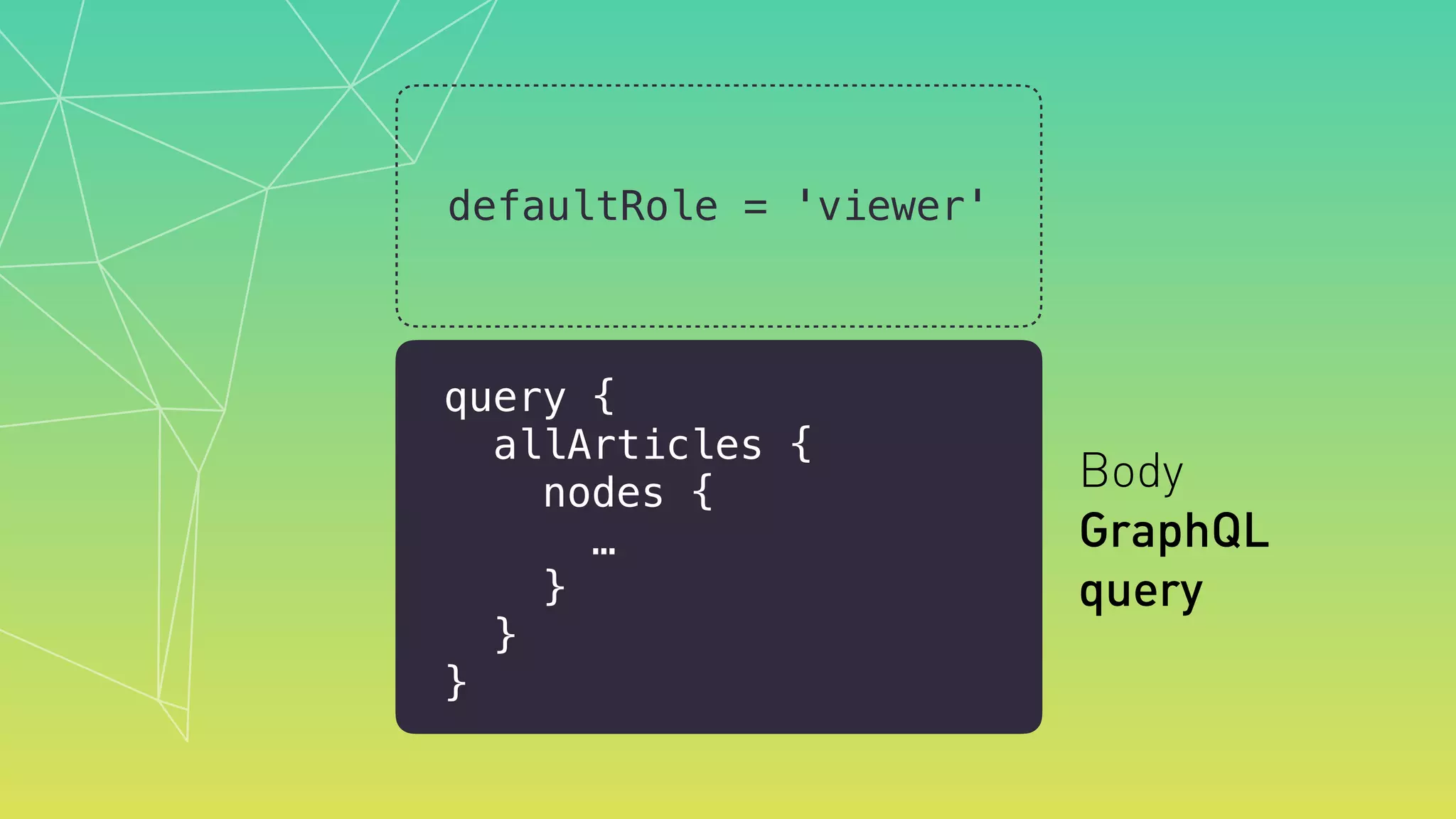 query {
allArticles {
nodes {
…
}
}
}
Body 
GraphQL
query
defaultRole = 'viewer'
 