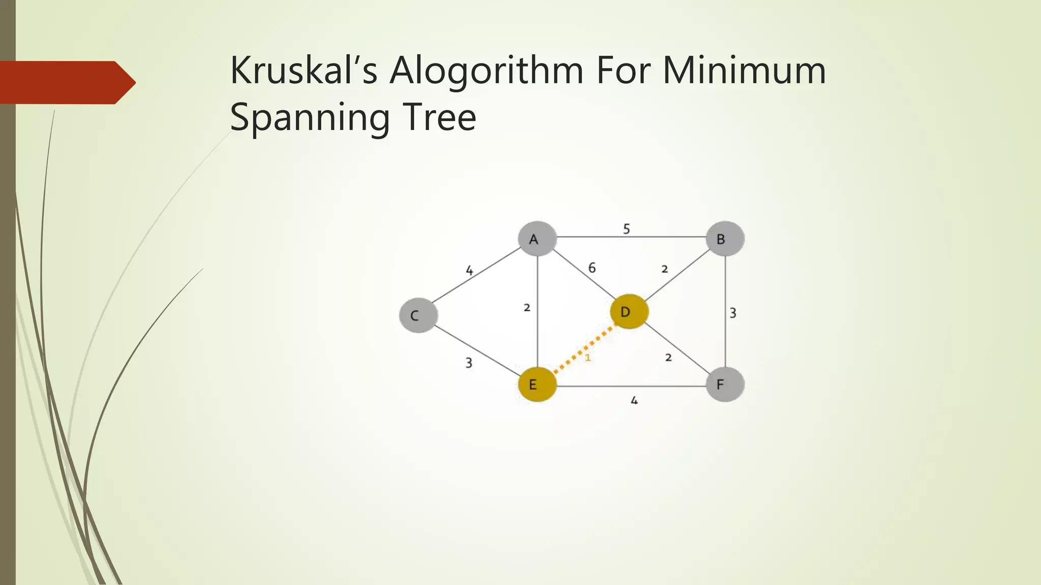 Kruskal’s Alogorithm For Minimum
Spanning Tree
 