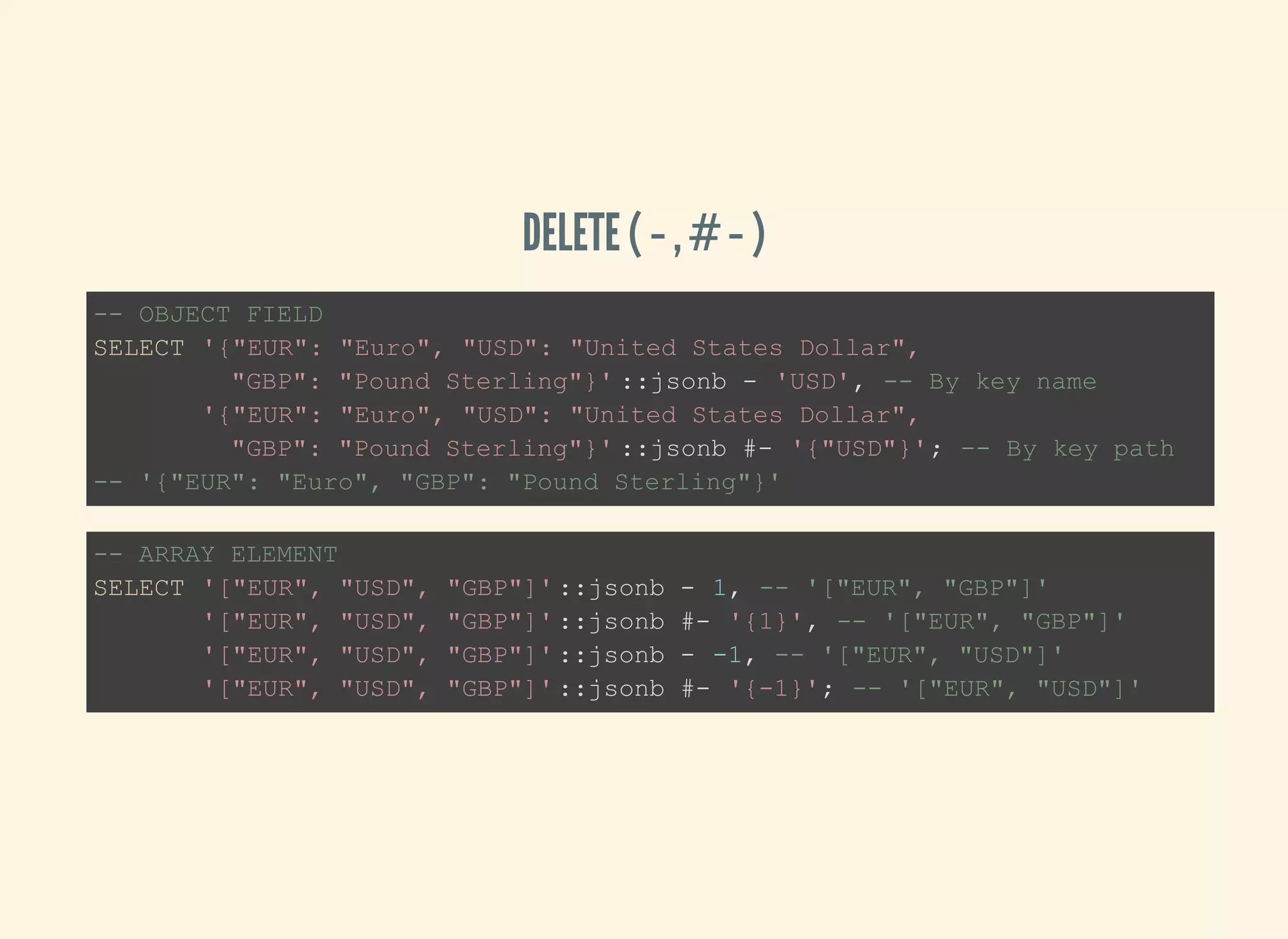 DELETE (-, #-)
-- OBJECT FIELD
SELECT '{"EUR": "Euro", "USD": "United States Dollar",
"GBP": "Pound Sterling"}' ::jsonb - 'USD', -- By key name
'{"EUR": "Euro", "USD": "United States Dollar",
"GBP": "Pound Sterling"}' ::jsonb #- '{"USD"}'; -- By key path
-- '{"EUR": "Euro", "GBP": "Pound Sterling"}'
-- ARRAY ELEMENT
SELECT '["EUR", "USD", "GBP"]'::jsonb - 1, -- '["EUR", "GBP"]'
'["EUR", "USD", "GBP"]'::jsonb #- '{1}', -- '["EUR", "GBP"]'
'["EUR", "USD", "GBP"]'::jsonb - -1, -- '["EUR", "USD"]'
'["EUR", "USD", "GBP"]'::jsonb #- '{-1}'; -- '["EUR", "USD"]'
 