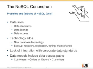 The NoSQL Conundrum 
Problems and fallacies of NoSQL (only) 
• Data silos 
− Data standards 
− Data islands 
− Data access 
• Technology silos 
− New database technology 
− Backup, recovery, replication, tuning, maintenance 
• Lack of integration with corporate data standards 
• Data models include data access paths 
− Customers > Orders or Orders > Customers 
© 2014 EnterpriseDB Corporation. All rights reserved. 11 
 
