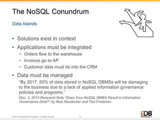The NoSQL Conundrum 
Data Islands 
• Solutions exist in context 
• Applications must be integrated 
− Orders flow to the warehouse 
− Invoices go to AP 
− Customer data must tie into the CRM 
• Data must be managed 
“By 2017, 50% of data stored in NoSQL DBMSs will be damaging 
to the business due to a lack of applied information governance 
policies and programs.” 
Dec. 3, 2013 Research Note “Does Your NoSQL DMBS Result in Information 
Governance Debt?” by Nick Heudecker and Ted Friedman. 
© 2014 EnterpriseDB Corporation. All rights reserved. 13 
 