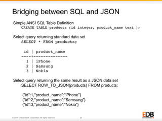 Bridging between SQL and JSON 
Simple ANSI SQL Table Definition 
CREATE TABLE products (id integer, product_name text );! 
Select query returning standard data set 
SELECT * FROM products; 
! 
id | product_name ! 
----+--------------! 
1 | iPhone! 
2 | Samsung! 
3 | Nokia! 
Select query returning the same result as a JSON data set 
SELECT ROW_TO_JSON(products) FROM products; 
{"id":1,"product_name":"iPhone"} 
{"id":2,"product_name":"Samsung"} 
{"id":3,"product_name":"Nokia”} 
© 2014 EnterpriseDB Corporation. All rights reserved. 23 
 