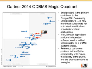 Gartner 2014 ODBMS Magic Quadrant 
© 2014 EnterpriseDB Corporation. All rights reserved. 7 
• EnterpriseDB is the primary 
contributor to the 
PostgreSQL Community 
• EnterpriseDB's … is now 
more than sufficient to run 
both mission-critical and 
nonmission-critical 
applications. 
• Infor, a major application 
platform independent 
software vendor, added 
EnterpriseDB as a DBMS 
platform choice. 
• Reference customers 
continue to identify the 
compatibility with Oracle, 
the stability of the DBMS 
and the product support as 
strengths. 
 