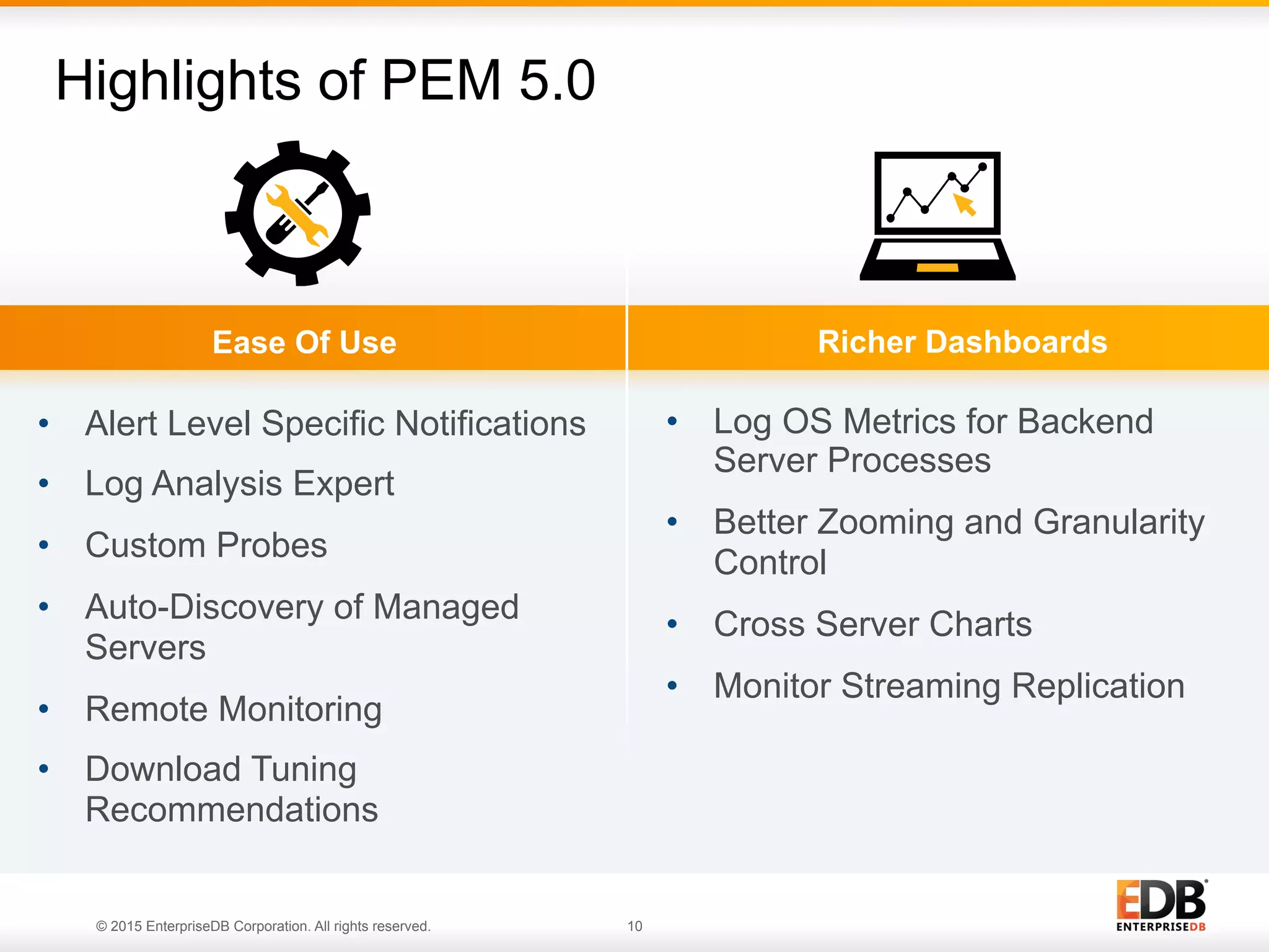 © 2015 EnterpriseDB Corporation. All rights reserved. 10 Highlights of PEM 5.0 •  Alert Level Specific Notifications •  Log Analysis Expert •  Custom Probes •  Auto-Discovery of Managed Servers •  Remote Monitoring •  Download Tuning Recommendations •  Log OS Metrics for Backend Server Processes •  Better Zooming and Granularity Control •  Cross Server Charts •  Monitor Streaming Replication Ease Of Use Richer Dashboards 