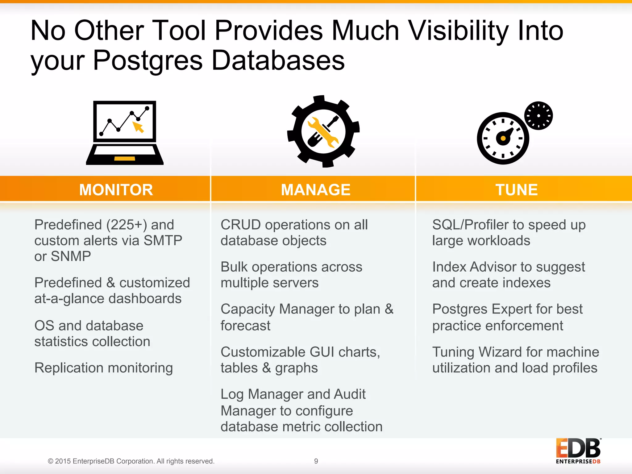 © 2015 EnterpriseDB Corporation. All rights reserved. 9 Predefined (225+) and custom alerts via SMTP or SNMP Predefined & customized at-a-glance dashboards OS and database statistics collection Replication monitoring MONITOR TUNEMANAGE CRUD operations on all database objects Bulk operations across multiple servers Capacity Manager to plan & forecast Customizable GUI charts, tables & graphs Log Manager and Audit Manager to configure database metric collection SQL/Profiler to speed up large workloads Index Advisor to suggest and create indexes Postgres Expert for best practice enforcement Tuning Wizard for machine utilization and load profiles No Other Tool Provides Much Visibility Into your Postgres Databases 
