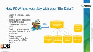 Postgres Foreign Data Wrappers | PDF