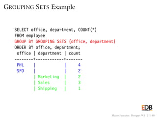GROUPING SETS Example
SELECT office, department, COUNT(*)
FROM employee
GROUP BY GROUPING SETS (office, department)
ORDER BY office, department;
office | department | count
--------+------------+-------
PHL | | 4
SFO | | 2
| Marketing | 2
| Sales | 3
| Shipping | 1
Major Features: Postgres 9.5 21 / 40
 