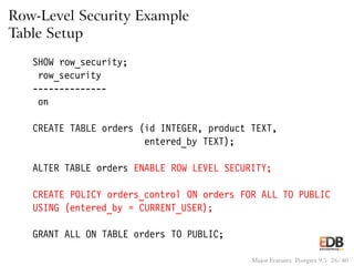 Row-Level Security Example
Table Setup
SHOW row_security;
row_security
--------------
on
CREATE TABLE orders (id INTEGER, product TEXT,
entered_by TEXT);
ALTER TABLE orders ENABLE ROW LEVEL SECURITY;
CREATE POLICY orders_control ON orders FOR ALL TO PUBLIC
USING (entered_by = CURRENT_USER);
GRANT ALL ON TABLE orders TO PUBLIC;
Major Features: Postgres 9.5 26 / 40
 