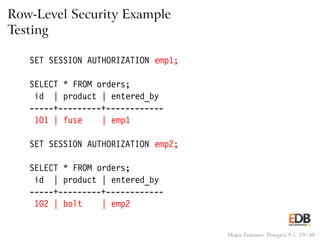 Row-Level Security Example
Testing
SET SESSION AUTHORIZATION emp1;
SELECT * FROM orders;
id | product | entered_by
-----+---------+------------
101 | fuse | emp1
SET SESSION AUTHORIZATION emp2;
SELECT * FROM orders;
id | product | entered_by
-----+---------+------------
102 | bolt | emp2
Major Features: Postgres 9.5 29 / 40
 