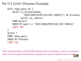 Pre-9.5 LIMIT Distance Example
WITH index_query AS (
SELECT st_distance(geom,
’SRID=3005;POINT(1011102 450541)’) AS distance,
parcel_id, address
FROM parcels
ORDER BY geom <-> ’SRID=3005;POINT(1011102 450541)’
LIMIT 100
)
SELECT *
FROM index_query
ORDER BY distance
LIMIT 10;
http://boundlessgeo.com/2011/09/indexed-nearest-neighbour-search-in-postgis/
http://shisaa.jp/postset/postgis-postgresqls-spatial-partner-part-3.html
Major Features: Postgres 9.5 37 / 40
 