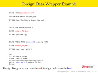 Foreign Data Wrapper Example 
CREATE SERVER postgres_fdw_test 
FOREIGN DATA WRAPPER postgres_fdw 
OPTIONS (host ’localhost’, dbname ’fdw_test’); 
CREATE USER MAPPING FOR PUBLIC 
SERVER postgres_fdw_test 
OPTIONS (password ’’); 
CREATE FOREIGN TABLE other_world (greeting TEXT) 
SERVER postgres_fdw_test 
OPTIONS (table_name ’world’); 
det 
List of foreign tables 
Schema | Table | Server 
--------+-------------+------------------- 
public | other_world | postgres_fdw_test 
(1 row) 
Foreign Postgres server name in red; foreign table name in blue 
Making Postgres Central in Your Data Center 34 / 38 
 
