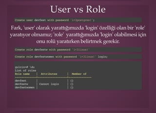 User vs RoleUser vs Role
Create user devfest with password 'i<3postgres!';
Fark, 'user' olarak yarattığımızda 'login' özelliği olan bir 'role'
yaratıyor olmamız; 'role' yarattığımızda 'login' olabilmesi için
onu rolü yaratırken belirtmek gerekir.
Create role devfestw with password 'i<3linux!'
Create role devfestwomen with password 'i<3linux!' login;
gulcin=# du
List of roles
Role name | Attributes | Member of
-------------+------------------+--------------
devfest | | {}
devfestw | Cannot login | {}
devfestwomen | | {}
 