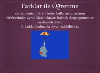 Farklar ile ÖğrenmeFarklar ile Öğrenme
Konseptlerin ortak yönlerini, kullanım amaçlarını,
birbirlerinden ayrıldıkları noktaları bulmak detayı görmenize
yardım edecektir.
Bu farkları bulmakla devam edebilirsiniz.
 