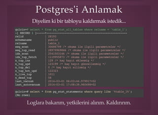 Loglara bakarım, yetkilerini alırım. Kaldırırım.
Postgres'i AnlamakPostgres'i Anlamak
Diyelim ki bir tabloyu kaldırmak istedik...
gulcin=# select * from pg_stat_all_tables where relname = 'table_1';
-[ RECORD 1 ]-----+-------------------------------------------------
relid | 28193
schemaname | public
relname | table_1
seq_scan | 30686799 /* okuma ile ilgili parametreler */
seq_tup_read | 28979969846 /* okuma ile ilgili parametreler */
idx_scan | 2541503146 /* okuma ile ilgili parametreler */
idx_tup_fetch | 1119955873 /* okuma ile ilgili parametreler */
n_tup_ins | 129 /* kaç kayıt eklenmiş */
n_tup_upd | 123199 /* kaç kayıt güncellenmiş */
n_tup_del | 0 /* kaç kayıt silinmiş */
n_tup_hot_upd | 122323
n_live_tup | 1011
n_dead_tup | 58
last_vacuum | 2014-03-01 06:03:44.979917+02
last_autovacuum | 2014-03-01 17:08:39.960498+02
last_analyze | 2014-03-01 06:03:45.003016+02
last_autoanalyze | 2014-03-01 17:15:39.937703+02
vacuum_count | 184
autovacuum_count | 591
analyze_count | 185
autoanalyze_count | 754
gulcin=# select * from pg_stat_statements where query like '%table_1%';
(No rows)
 