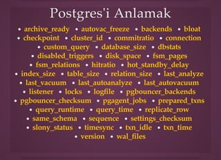 Postgres'i AnlamakPostgres'i Anlamak
archive_ready autovac_freeze backends bloat
checkpoint cluster_id commitratio connection
custom_query database_size dbstats
disabled_triggers disk_space fsm_pages
fsm_relations hitratio hot_standby_delay
index_size table_size relation_size last_analyze
last_vacuum last_autoanalyze last_autovacuum
listener locks logﬁle pgbouncer_backends
pgbouncer_checksum pgagent_jobs prepared_txns
query_runtime query_time replicate_row
same_schema sequence settings_checksum
slony_status timesync txn_idle txn_time
version wal_ﬁles
 