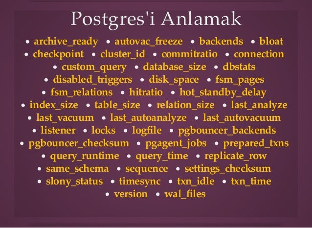 Postgres join on same table Postgres join on same table