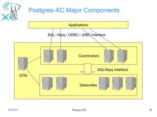 Postgres-XC: Symmetric PostgreSQL Cluster | PDF