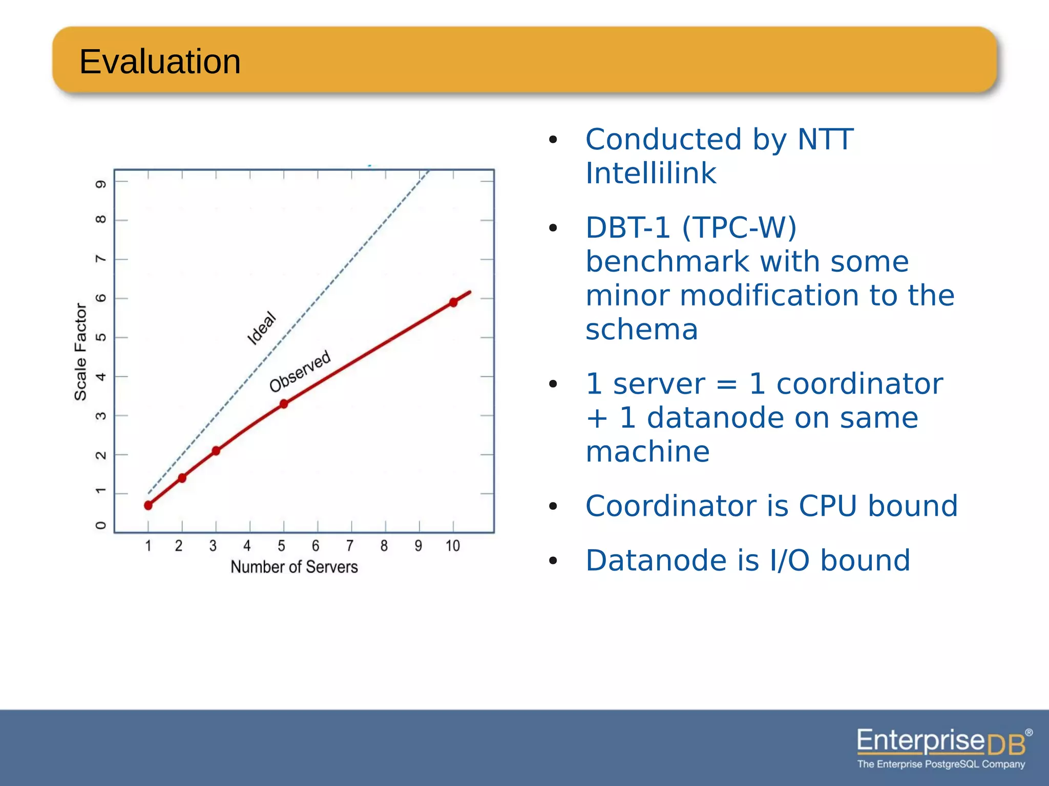 Evaluation
● Conducted by NTT
Intellilink
● DBT-1 (TPC-W)
benchmark with some
minor modification to the
schema
● 1 server = 1 coordinator
+ 1 datanode on same
machine
● Coordinator is CPU bound
● Datanode is I/O bound
 