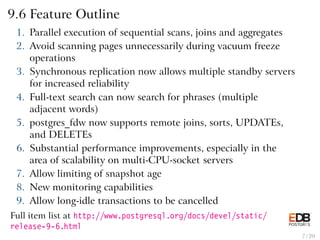 What's New in PostgreSQL 9.6 | PPT