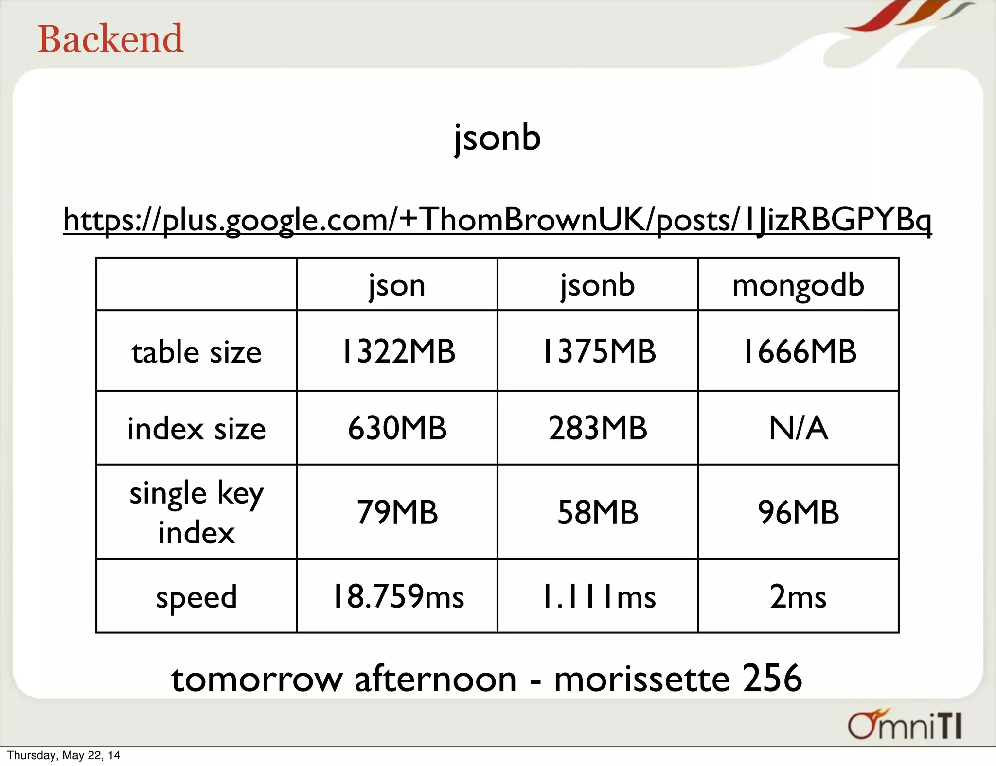 Backend jsonb tomorrow afternoon - morissette 256 json jsonb mongodb table size 1322MB 1375MB 1666MB index size 630MB 283MB N/A single key index 79MB 58MB 96MB speed 18.759ms 1.111ms 2ms https://plus.google.com/+ThomBrownUK/posts/1JizRBGPYBq Thursday, May 22, 14 