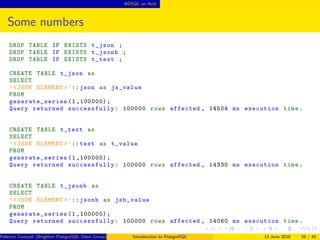 NOSQL on Acid
Some numbers
DROP TABLE IF EXISTS t_json ;
DROP TABLE IF EXISTS t_jsonb ;
DROP TABLE IF EXISTS t_text ;
CREATE TABLE t_json as
SELECT
’<JSON ELEMENT >’:: json as js_value
FROM
generate_series (1 ,100000);
Query returned successfully : 100000 rows affected , 14504 ms execution time.
CREATE TABLE t_text as
SELECT
’<JSON ELEMENT >’:: text as t_value
FROM
generate_series (1 ,100000);
Query returned successfully : 100000 rows affected , 14330 ms execution time.
CREATE TABLE t_jsonb as
SELECT
’<JSON ELEMENT >’:: jsonb as jsb_value
FROM
generate_series (1 ,100000);
Query returned successfully : 100000 rows affected , 14060 ms execution time.
Federico Campoli (Brighton PostgreSQL Users Group) Introduction to PostgreSQL 13 June 2016 26 / 40
 