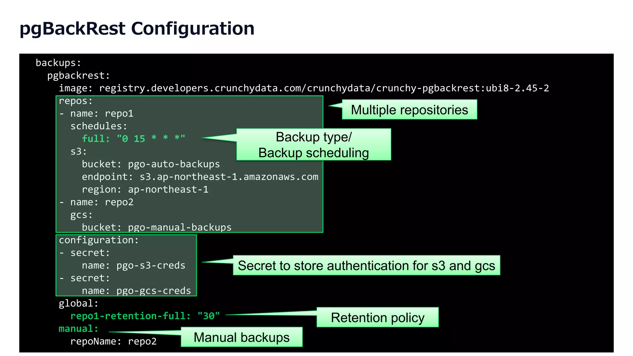 © 2023 NTT DATA Group Corporation 42 pgBackRest Configuration backups: pgbackrest: image: registry.developers.crunchydata.com/crunchydata/crunchy-pgbackrest:ubi8-2.45-2 repos: - name: repo1 schedules: full: "0 15 * * *" s3: bucket: pgo-auto-backups endpoint: s3.ap-northeast-1.amazonaws.com region: ap-northeast-1 - name: repo2 gcs: bucket: pgo-manual-backups configuration: - secret: name: pgo-s3-creds - secret: name: pgo-gcs-creds global: repo1-retention-full: "30" manual: repoName: repo2 Multiple repositories Retention policy Manual backups Backup type/ Backup scheduling Secret to store authentication for s3 and gcs 
