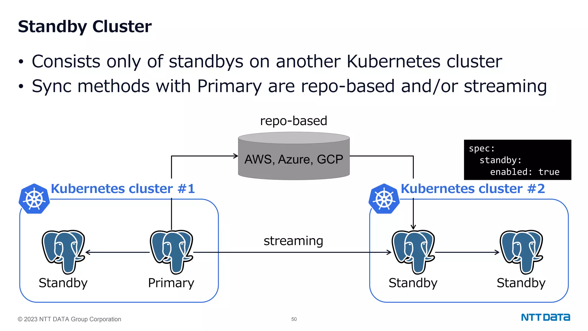 © 2023 NTT DATA Group Corporation 50 Standby Cluster • Consists only of standbys on another Kubernetes cluster • Sync methods with Primary are repo-based and/or streaming Primary Standby Standby Standby AWS, Azure, GCP Kubernetes cluster #1 Kubernetes cluster #2 repo-based streaming spec: standby: enabled: true 