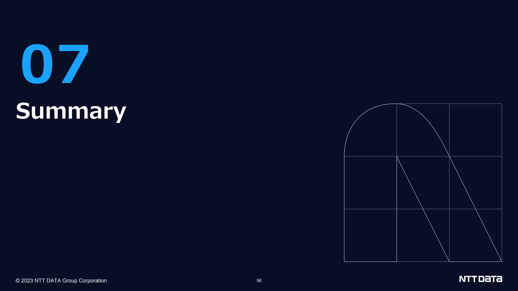 © 2023 NTT DATA Group Corporation 56 07 Summary 