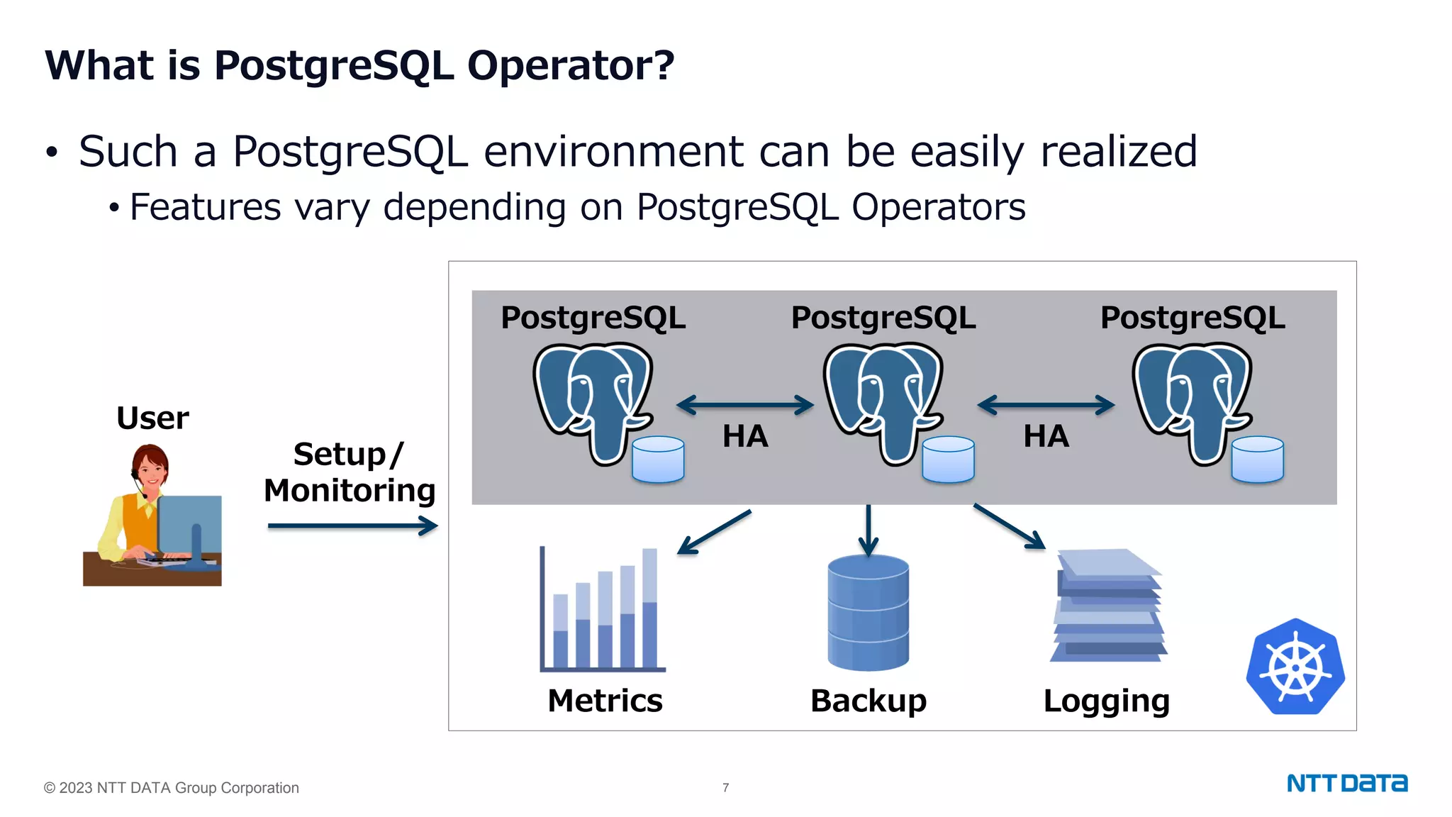 © 2023 NTT DATA Group Corporation 7 What is PostgreSQL Operator? • Such a PostgreSQL environment can be easily realized • Features vary depending on PostgreSQL Operators Backup Metrics Logging PostgreSQL HA PostgreSQL PostgreSQL HA Setup/ Monitoring User 