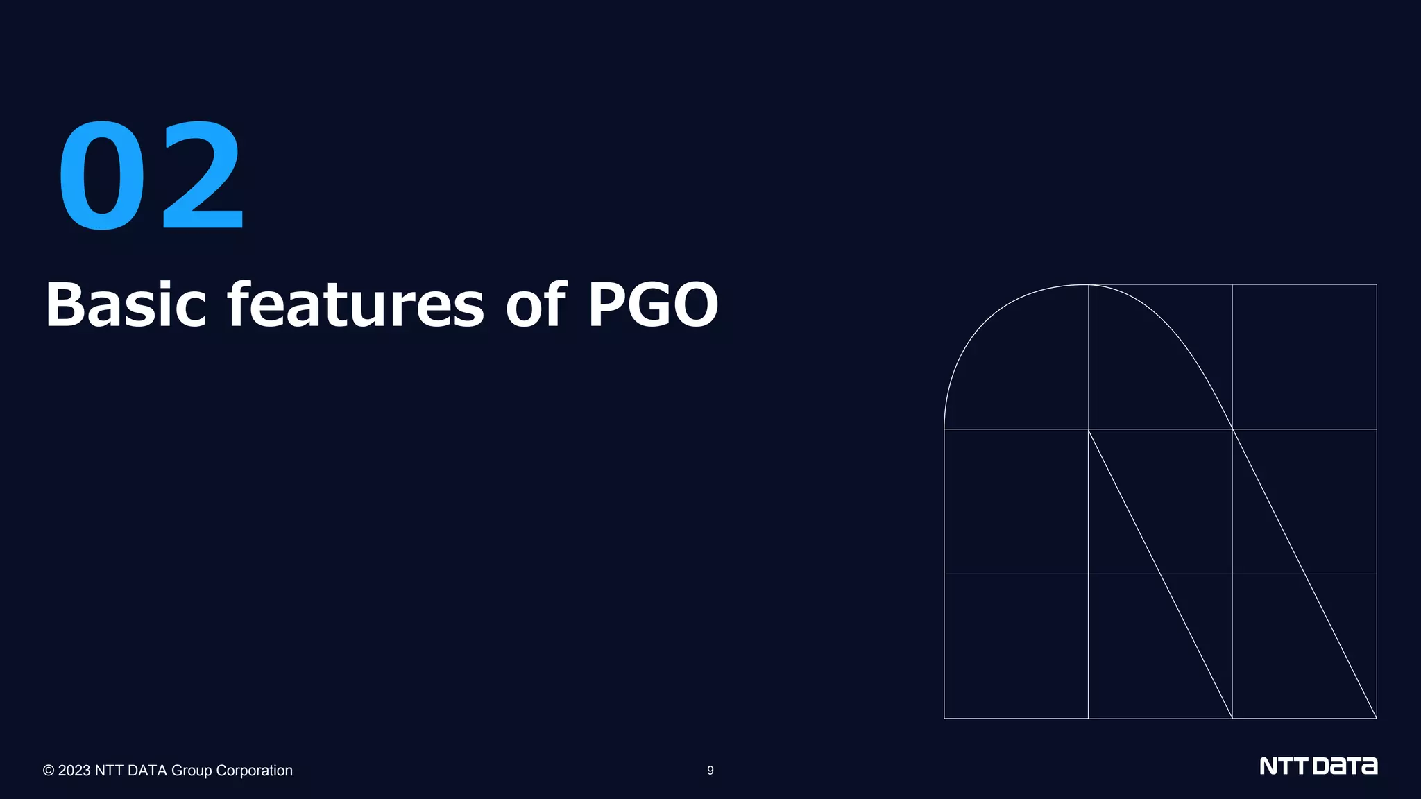 © 2023 NTT DATA Group Corporation 9 02 Basic features of PGO 