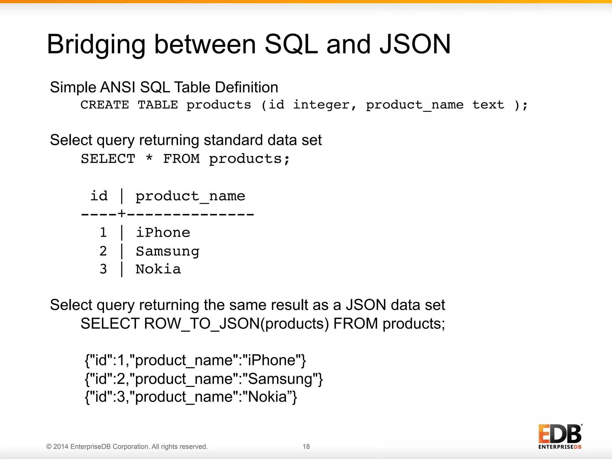 © 2014 EnterpriseDB Corporation. All rights reserved. 18
Bridging between SQL and JSON
Simple ANSI SQL Table Definition
CREATE TABLE products (id integer, product_name text );!
Select query returning standard data set
SELECT * FROM products; 
!
id | product_name !
----+--------------!
1 | iPhone!
2 | Samsung!
3 | Nokia!
Select query returning the same result as a JSON data set
SELECT ROW_TO_JSON(products) FROM products;
{"id":1,"product_name":"iPhone"}
{"id":2,"product_name":"Samsung"}
{"id":3,"product_name":"Nokia”}
 