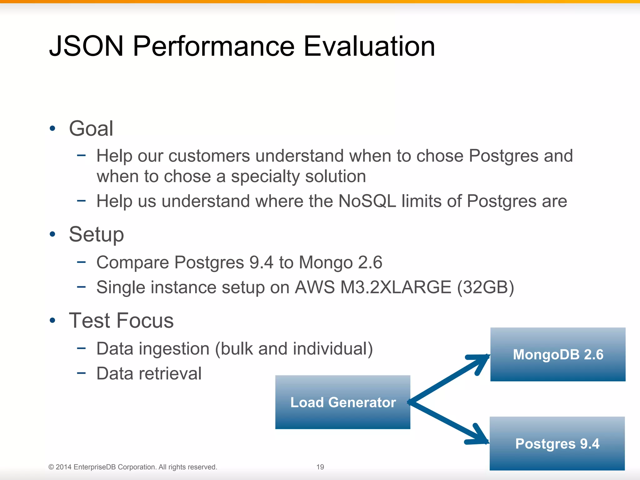 © 2014 EnterpriseDB Corporation. All rights reserved. 19
•  Goal
−  Help our customers understand when to chose Postgres and
when to chose a specialty solution
−  Help us understand where the NoSQL limits of Postgres are
•  Setup
−  Compare Postgres 9.4 to Mongo 2.6
−  Single instance setup on AWS M3.2XLARGE (32GB)
•  Test Focus
−  Data ingestion (bulk and individual)
−  Data retrieval
JSON Performance Evaluation
Load Generator
Postgres 9.4
MongoDB 2.6
 