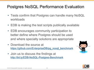 Postgres NoSQL - Delivering Apps Faster | PDF | Databases | Computer ...