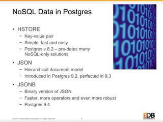 Postgres NoSQL - Delivering Apps Faster | PDF