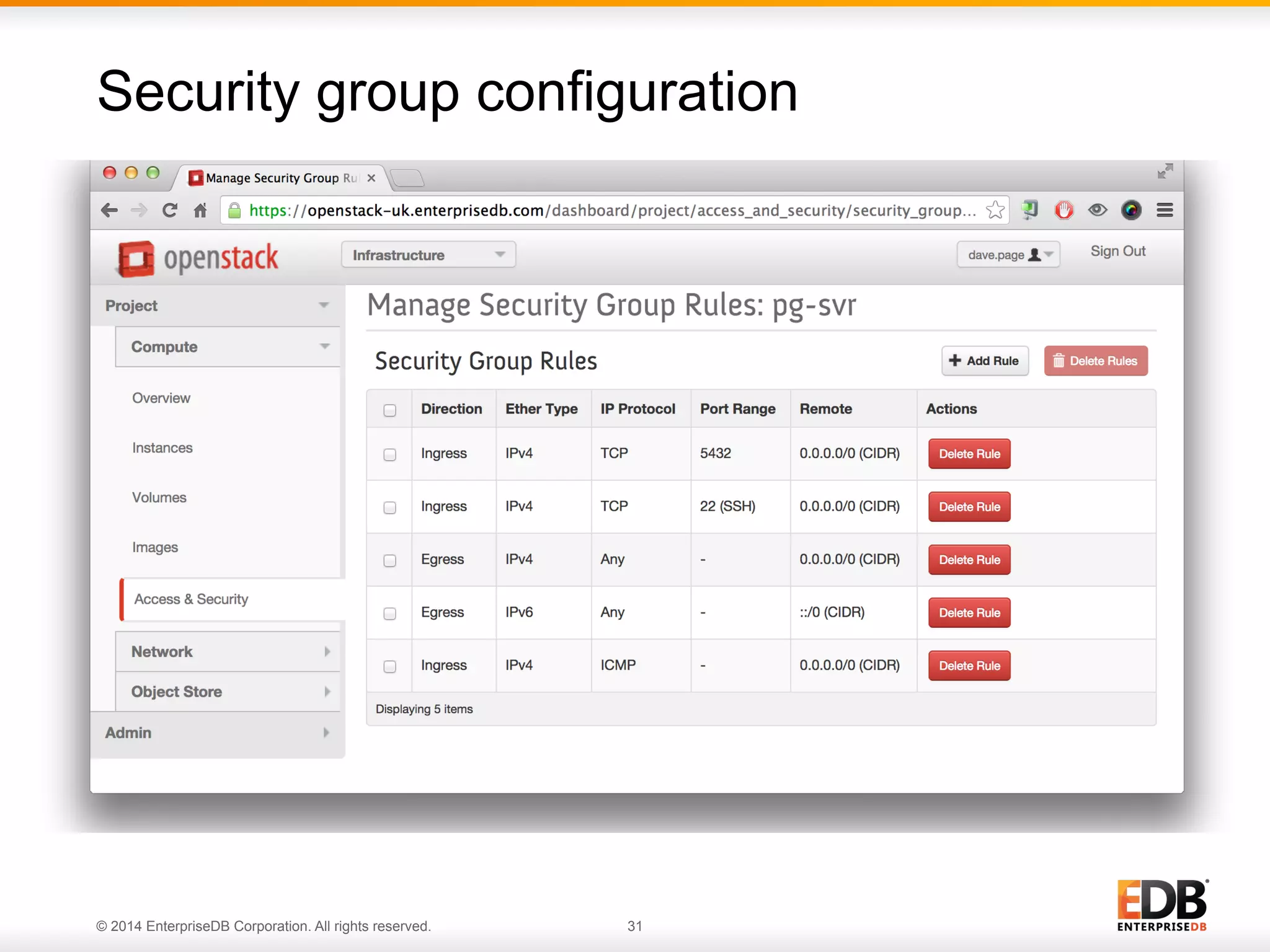 Security group configuration 
© 2014 EnterpriseDB Corporation. All rights reserved. 31 
 