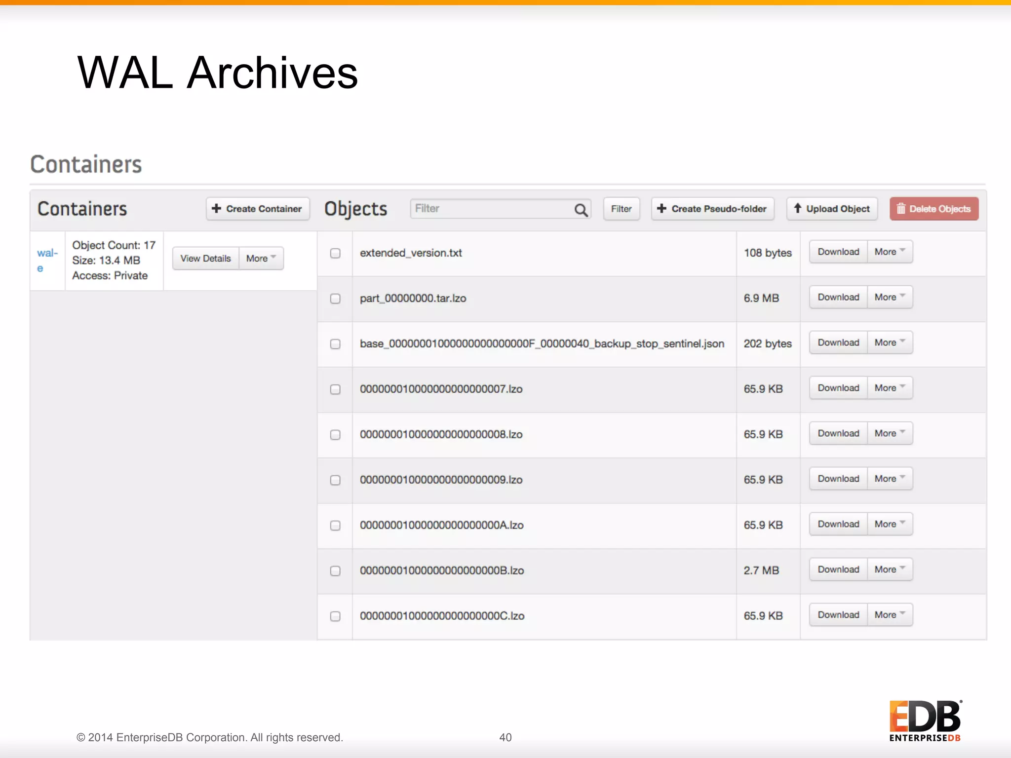 WAL Archives 
© 2014 EnterpriseDB Corporation. All rights reserved. 40 
 