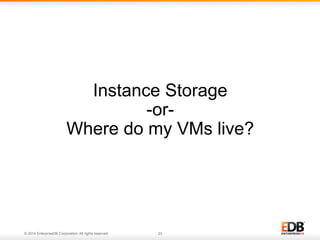 Instance Storage 
-or- 
Where do my VMs live? 
© 2014 EnterpriseDB Corporation. All rights reserved. 23 
 