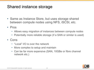 Shared instance storage 
• Same as Instance Store, but uses storage shared 
between compute nodes using NFS, iSCSI, etc. 
• Pros 
− Allows easy migration of instances between compute nodes 
− Potentially more reliable storage (if a SAN or similar is used) 
• Cons 
− “Local” I/O is over the network 
− More complex to setup and maintain 
− Can be far more expensive (SAN, 10GBe or fibre channel 
network etc.) 
© 2014 EnterpriseDB Corporation. All rights reserved. 25 
 