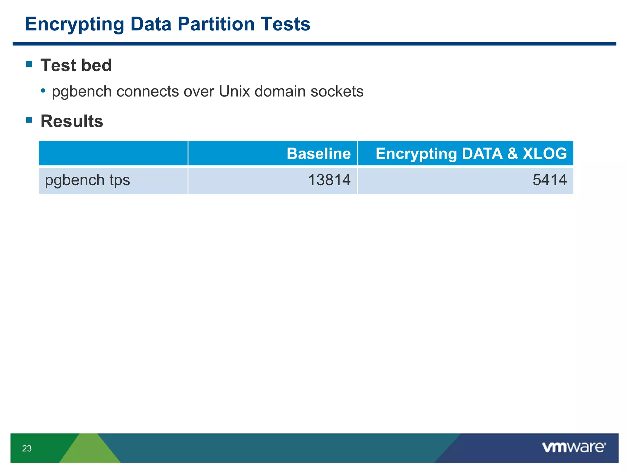 Encrypting Data Partition Tests  Test bed • pgbench connects over Unix domain sockets  Results Baseline pgbench tps 23 Encrypting DATA & XLOG 13814 5414 