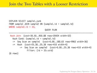 Join the Two Tables with a Looser Restriction 
EXPLAIN SELECT sample1.junk 
FROM sample1 JOIN sample2 ON (sample1.id = sample2.id) 
WHERE sample2.id > 33; 
QUERY PLAN 
---------------------------------------------------------------------- 
Hash Join (cost=30.50..950.88 rows=20424 width=32) 
Hash Cond: (sample1.id = sample2.id) 
-> Seq Scan on sample1 (cost=0.00..180.63 rows=9963 width=36) 
-> Hash (cost=25.38..25.38 rows=410 width=4) 
-> Seq Scan on sample2 (cost=0.00..25.38 rows=410 width=4) 
Filter: (id > 33::oid) 
(6 rows) 
Explaining the Postgres Query Optimizer 35 / 56 
 