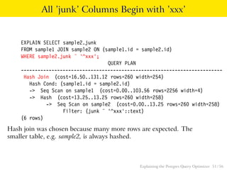 All ’junk’ Columns Begin with ’xxx’ 
EXPLAIN SELECT sample2.junk 
FROM sample1 JOIN sample2 ON (sample1.id = sample2.id) 
WHERE sample2.junk ˜ ’^xxx’; 
QUERY PLAN 
------------------------------------------------------------------------ 
Hash Join (cost=16.50..131.12 rows=260 width=254) 
Hash Cond: (sample1.id = sample2.id) 
-> Seq Scan on sample1 (cost=0.00..103.56 rows=2256 width=4) 
-> Hash (cost=13.25..13.25 rows=260 width=258) 
-> Seq Scan on sample2 (cost=0.00..13.25 rows=260 width=258) 
Filter: (junk ˜ ’^xxx’::text) 
(6 rows) 
Hash join was chosen because many more rows are expected. The 
smaller table, e.g. sample2, is always hashed. 
Explaining the Postgres Query Optimizer 51 / 56 
 
